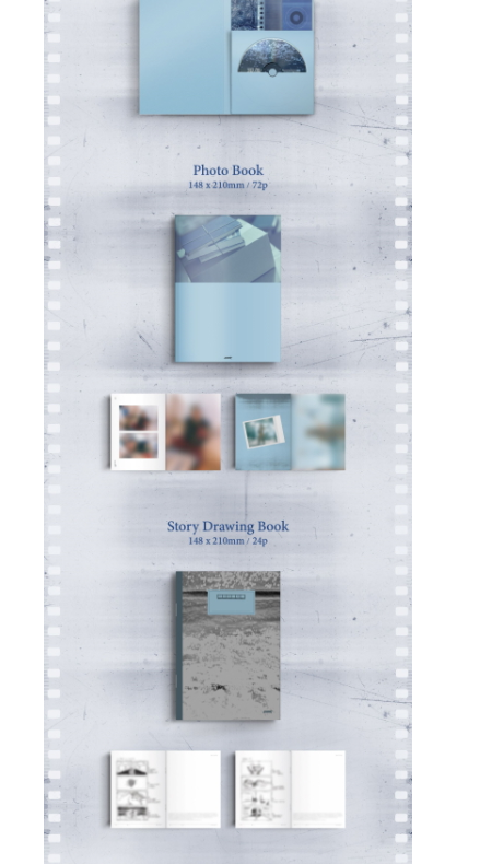 GIUK (ONEWE) - 2ND MINI ALBUM [現像 : 소년의 파란] – KYYO