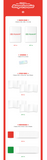 fromis_9 - Supersonic + APPLE MUSIC PHOTOCARD POB *