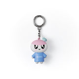 [PREORDER] : SEVENTEEN - WORLD TOUR IN INCHEON [BONGBONGEE Mini Keyring]