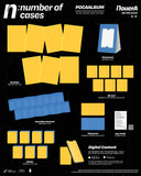 NouerA - n: number of cases (POCA Ver.)