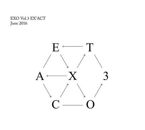EXO (엑소) Vol. 3 - EX'ACT (Korean Version) RANDOM VERSION
