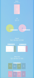 Seo Eunkwang (BTOB) Mini Album Vol. 1 : FoRest : Entrance (Korean Edition)