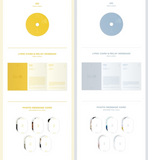 N.Flying - Mini Album Vol. 7 : So, Tong (Korean Edition)