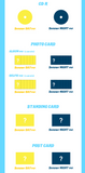 APRIL - Special Album - HELLO SUMMER (Korean Edition) random