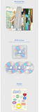 ONF - THE 1ST REALITY [DIVE INTO ONF] DVD (3DVD) (Korean Edition)
