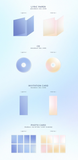 LIGHTSUM - Single Album Vol.2 : LIGHT A WISH (Korean Edition)